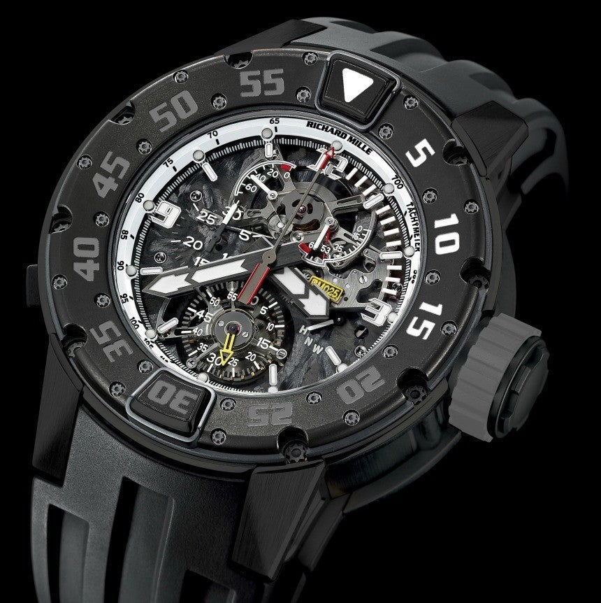 Richard Mille RM025 Ti