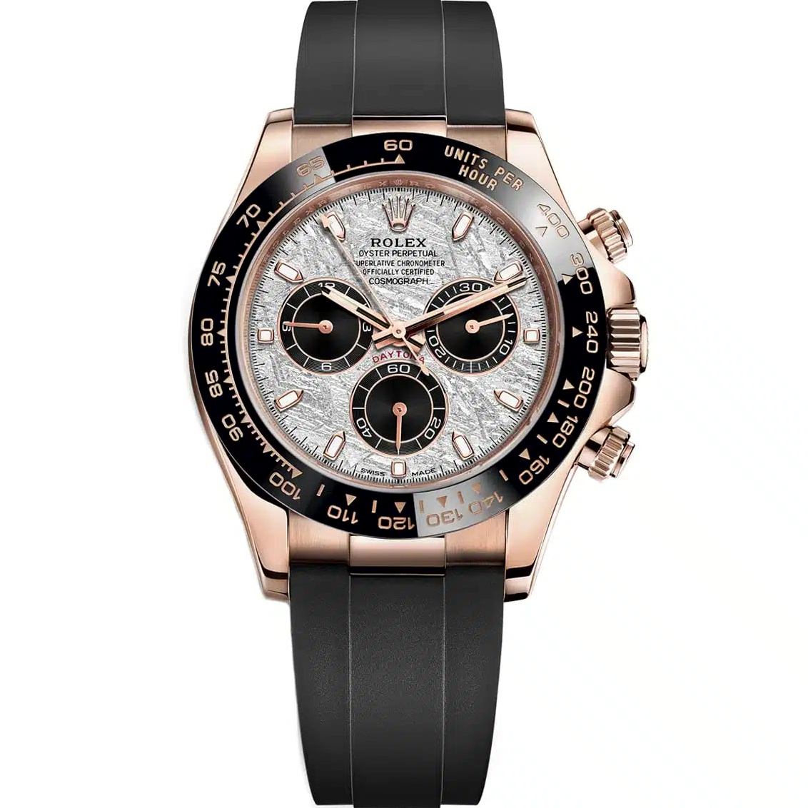 Rolex 116515LN Daytona Meteorite Dial OysterFlex Everose